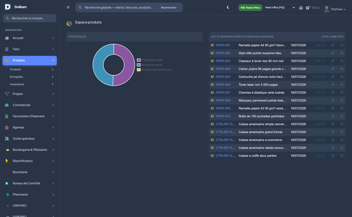 DoliResources - Dolibarr - 07_dashboard_produits_816c8201-9867-46d1-823a-b3e1dde0e809