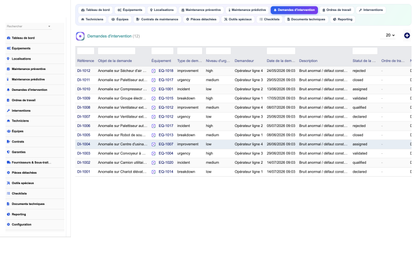 DoliResources - Dolibarr - 07_demandes_intervention