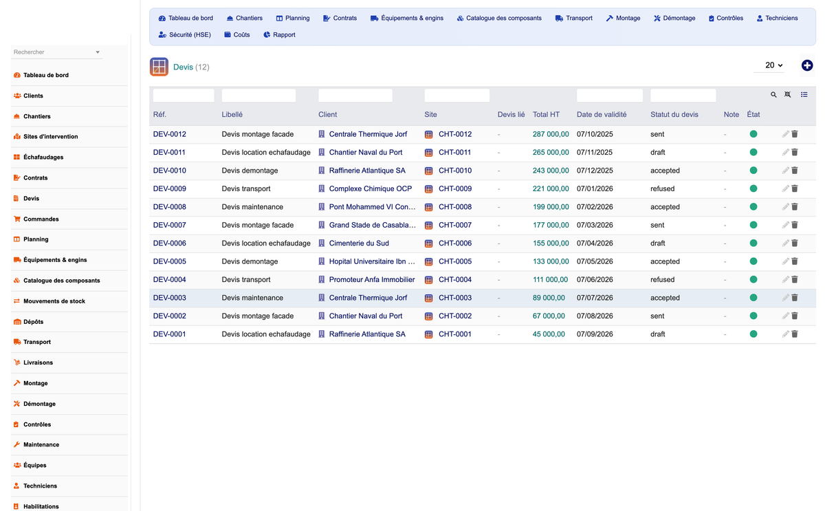 DoliResources - Dolibarr - 07_devis