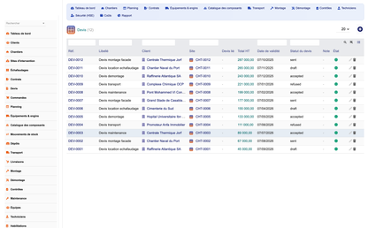 DoliResources - Dolibarr - 07_devis