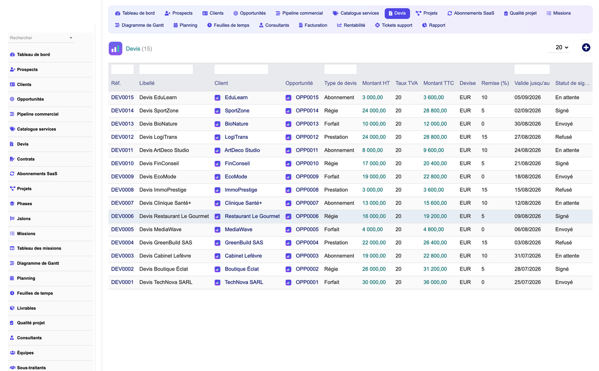 DoliResources - Dolibarr - 07_devis_5969b020-08f8-46f6-9c73-c22ed21ef66f