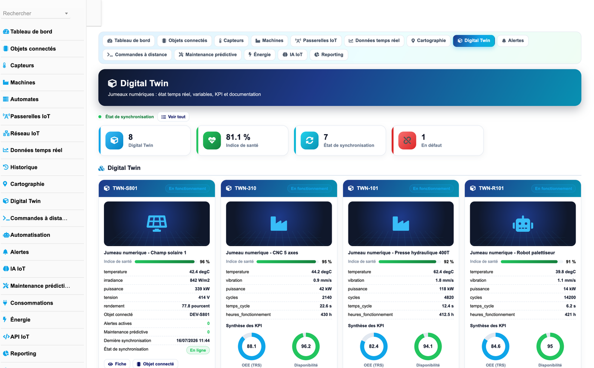 DoliResources - Dolibarr - 07_digital_twin