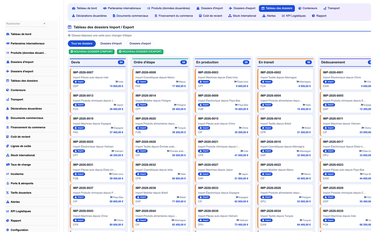 DoliResources - Dolibarr - 07_dossier_board