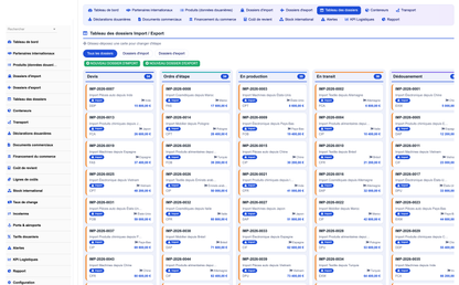 DoliResources - Dolibarr - 07_dossier_board