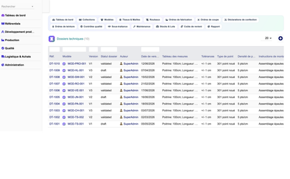DoliResources - Dolibarr - 07_dossiers_techniques