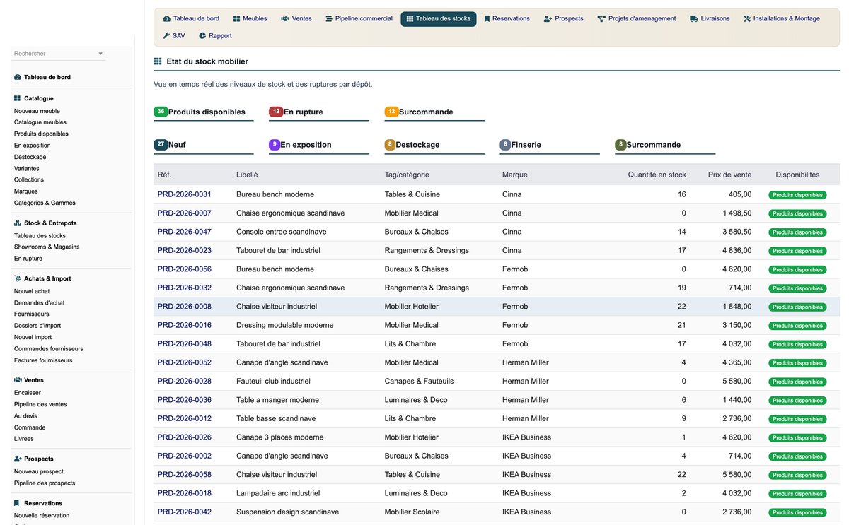 DoliResources - Dolibarr - 07_etat_stock