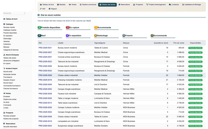 DoliResources - Dolibarr - 07_etat_stock