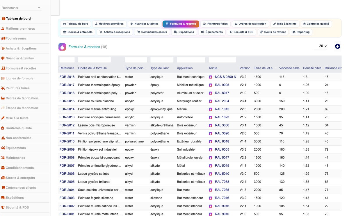 DoliResources - Dolibarr - 07_formules