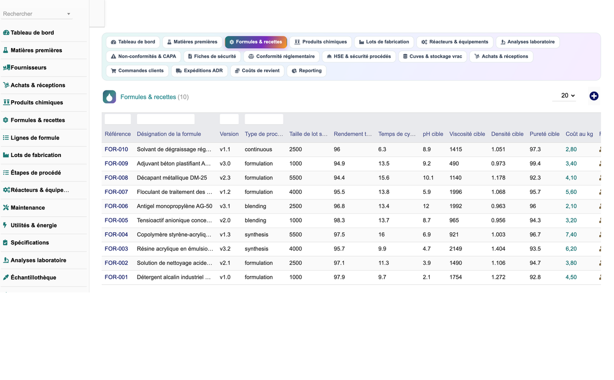DoliResource - Dolibarr - 07_formules_recettes