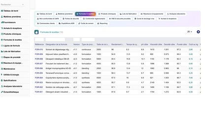 DoliResource - Dolibarr - 07_formules_recettes
