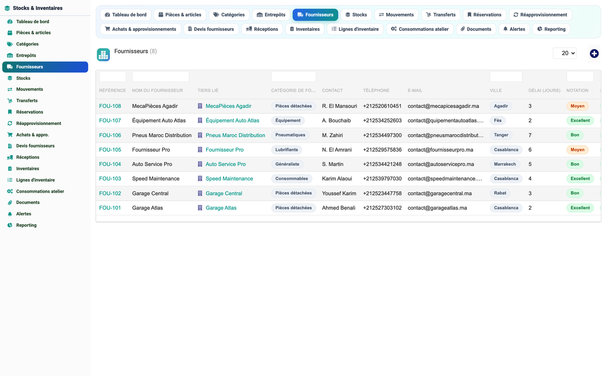 Stock & Inventory Management - Dolibarr