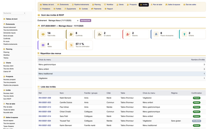 DoliResources - Dolibarr - 07_guests