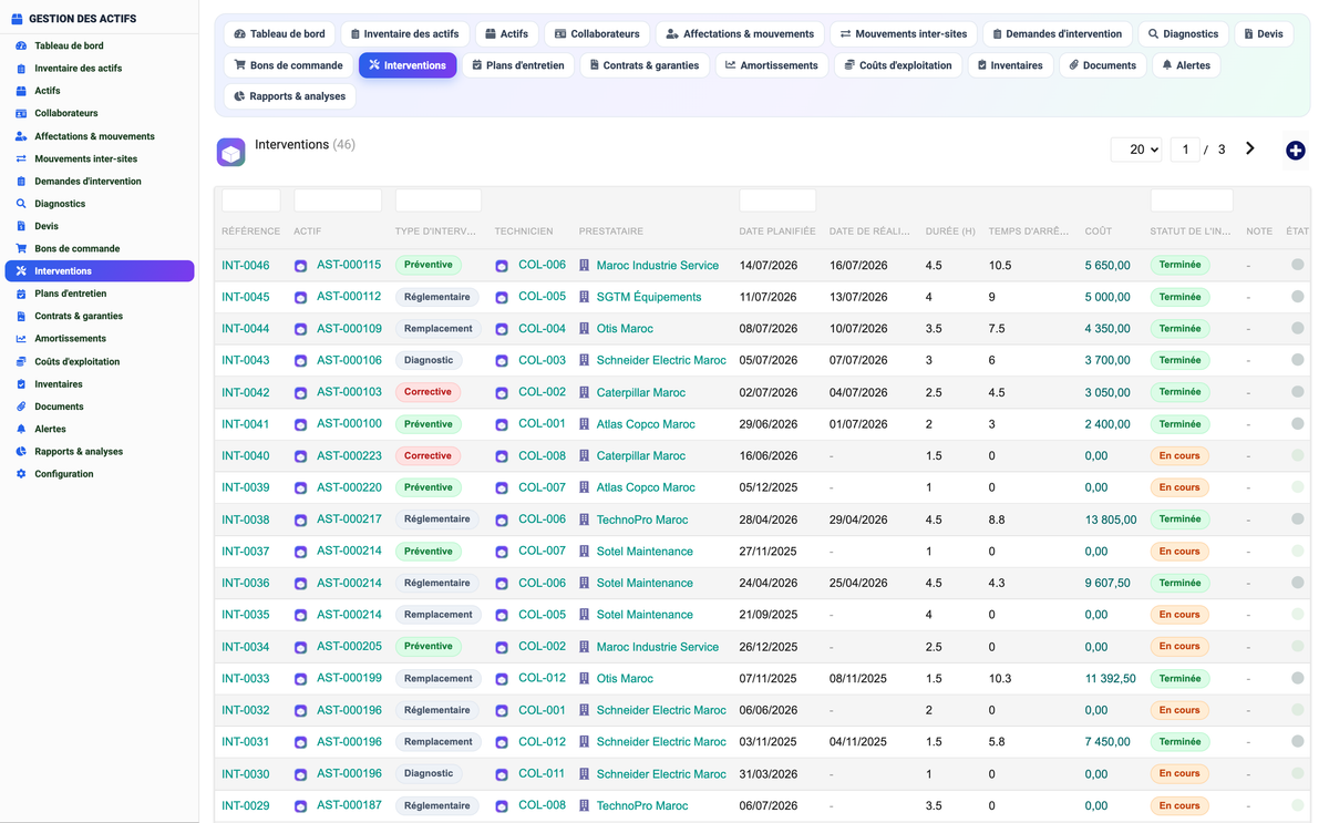 Asset Management - Dolibarr