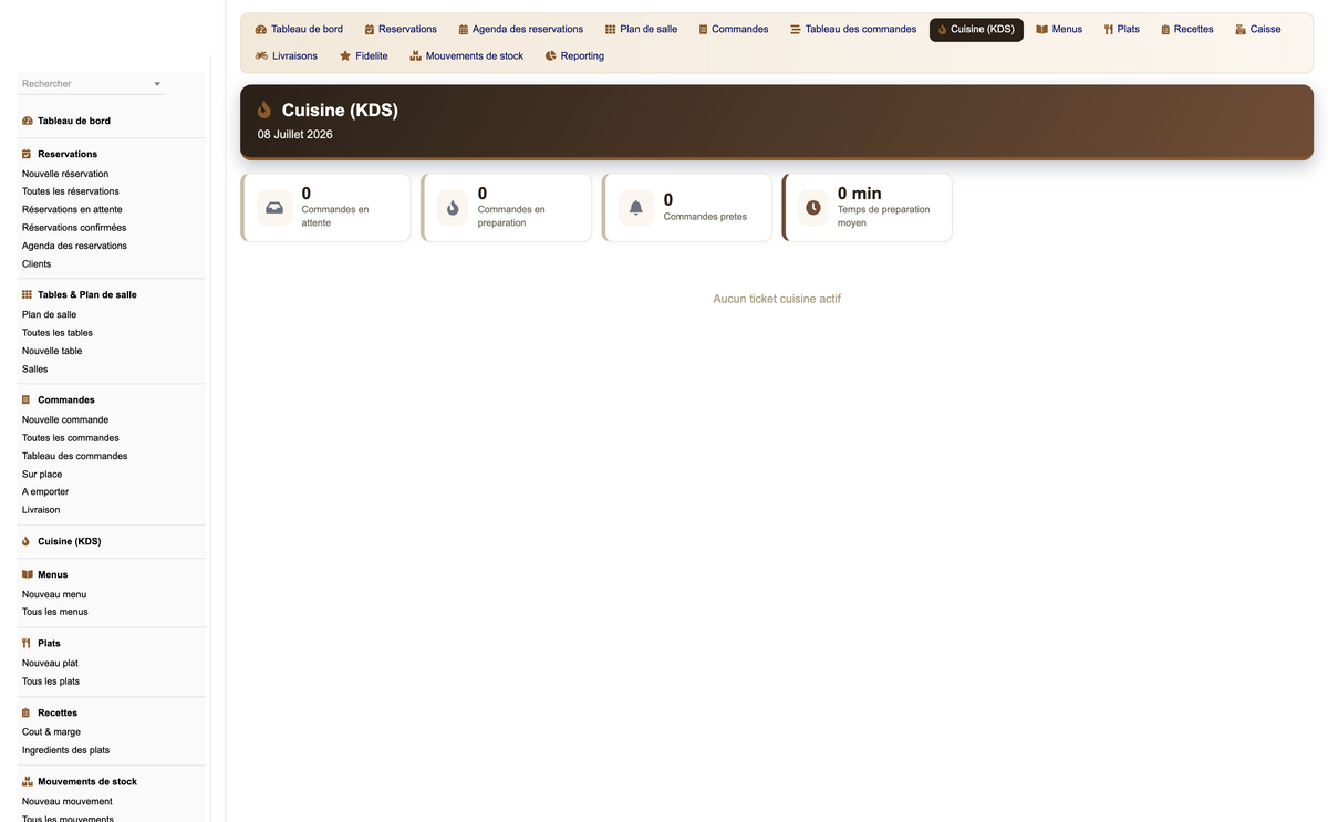 DoliResources - Dolibarr - 07_kitchen