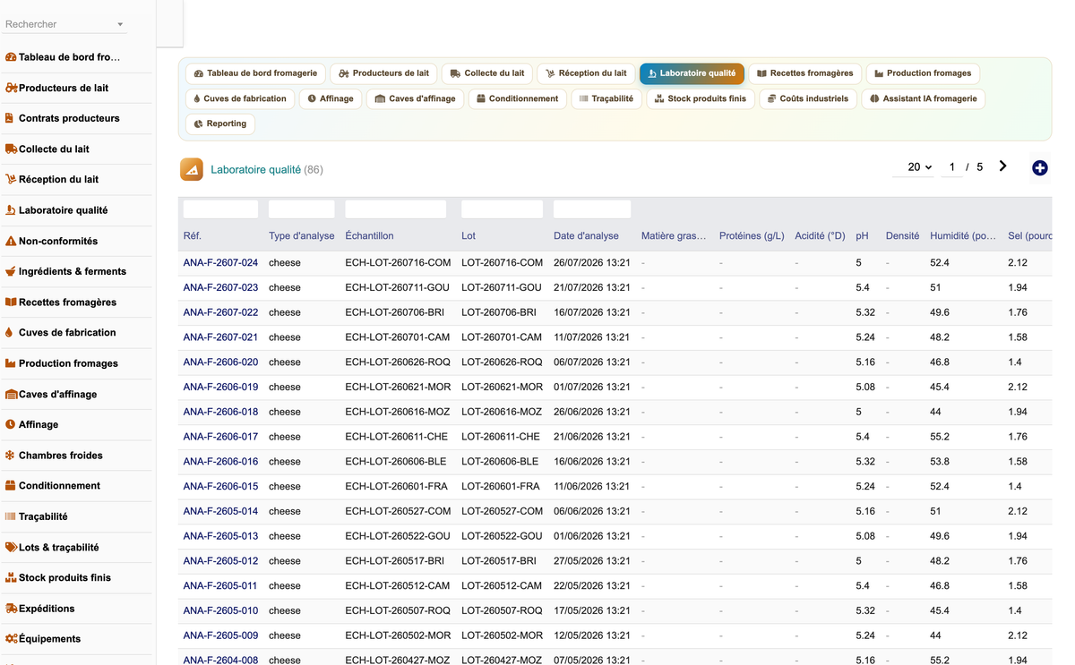 DoliResources - Dolibarr - 07_laboratoire_qualite