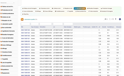 DoliResources - Dolibarr - 07_laboratoire_qualite