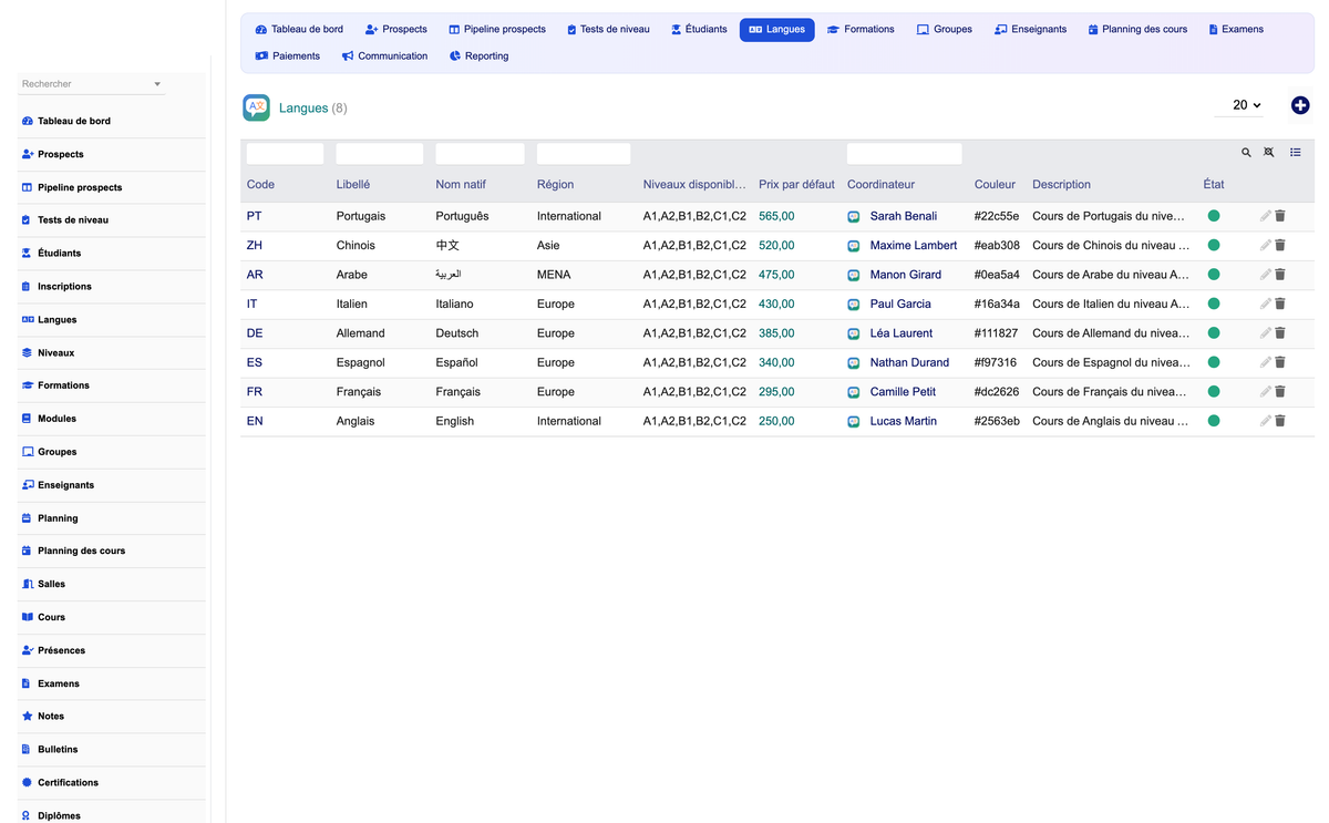 DoliResources - Dolibarr - 07_languages