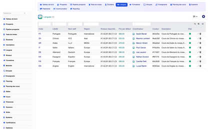 DoliResources - Dolibarr - 07_languages