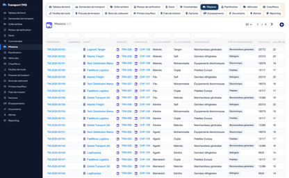 Transport Management System TMS -Dolibarr