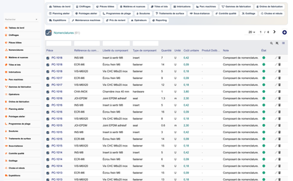 DoliResources - Dolibarr - 07_nomenclatures