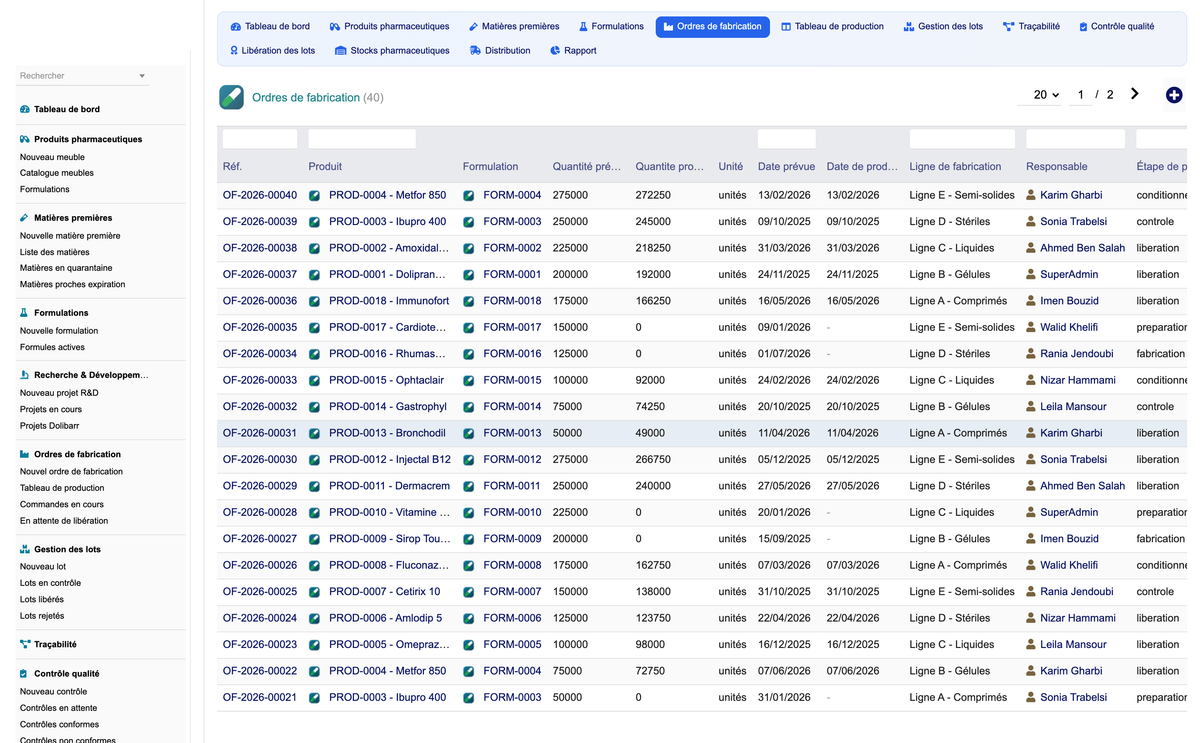 DoliResources - Dolibarr - 07_production_orders