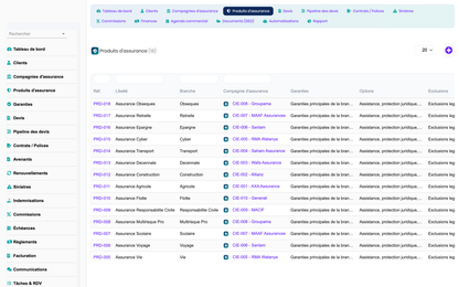 DoliResources - Dolibarr - 07_produits