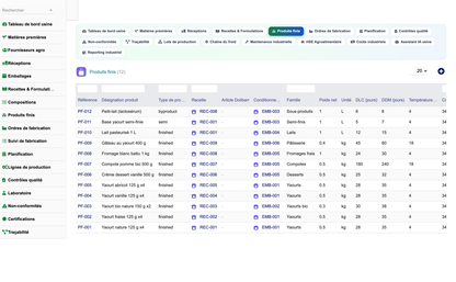 DoliResources - Dolibarr - 07_produits_finis