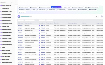 DoliResources - Dolibarr - 07_referentiel_metiers