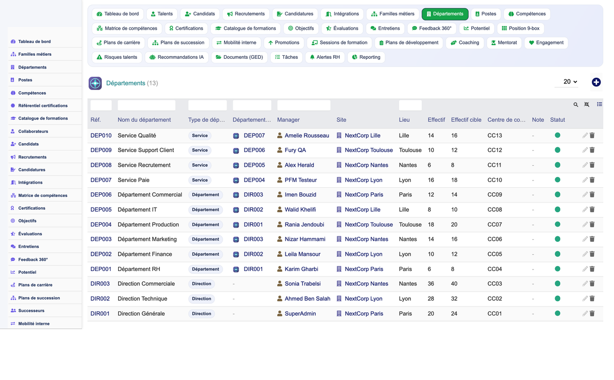 HR Performance Evaluation Management - Dolibarr