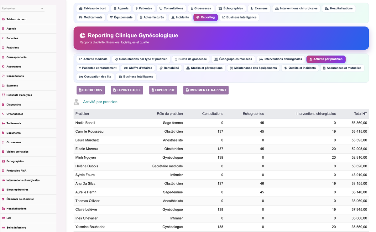 DoliResources - Dolibarr - 07_report_practitioners