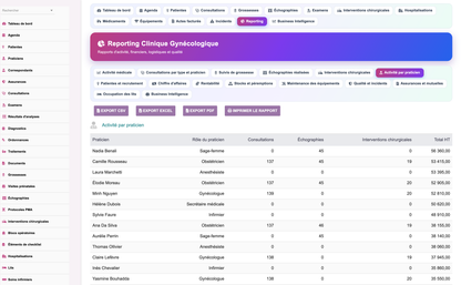DoliResources - Dolibarr - 07_report_practitioners