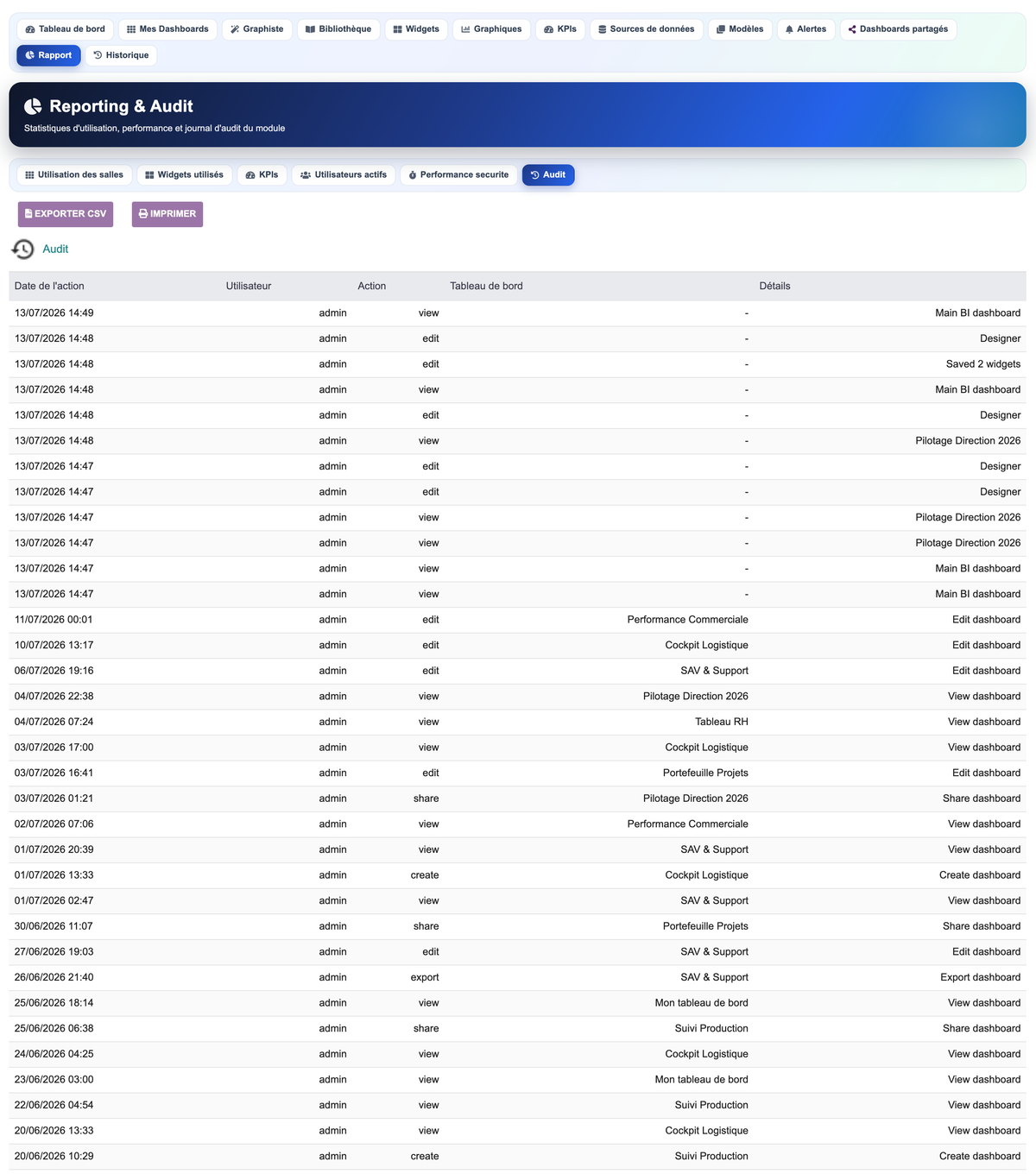 DoliResources - Dolibarr - 07_reporting_audit