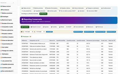 DoliResources - Dolibarr - 07_reporting_production