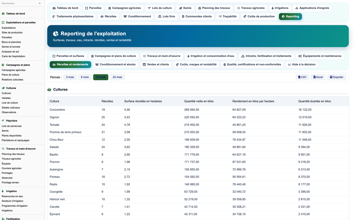 DoliResources - Dolibarr - 07_reporting_recoltes
