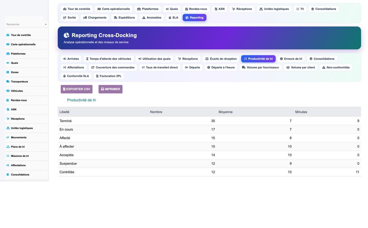 Advanced Cross-Docking Management - Dolibarr