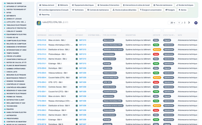 Building Electricity, Electrical Contracting & Low-Current Systems Management for Dolibarr