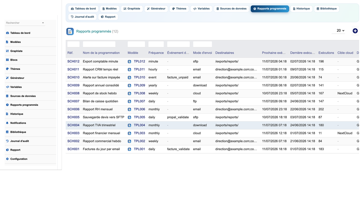 DoliResources - Dolibarr - 07_schedules