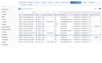 DoliResources - Dolibarr - 07_schedules