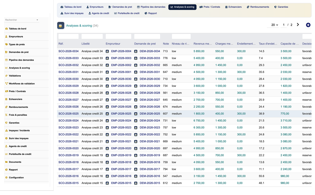 DoliResources - Dolibarr - 07_scoring