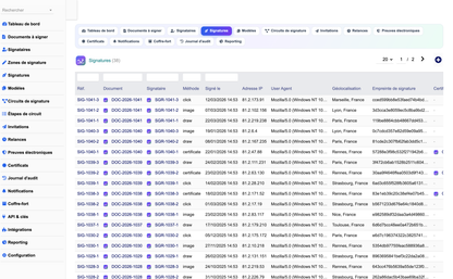 DoliResources - Dolibarr - 07_signatures