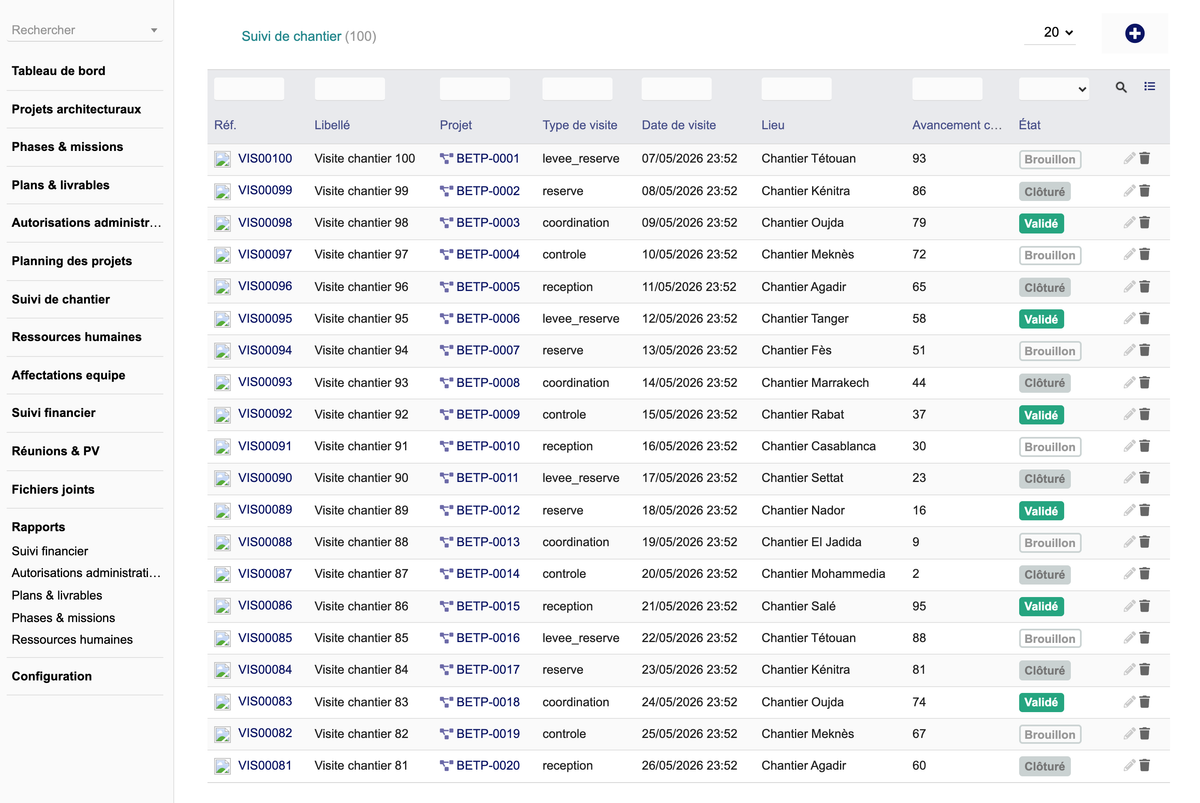 DoliResources - Dolibarr - 07_sitevisits_64583f20-56fa-439d-9db7-44fbf749720f