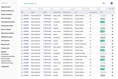 DoliResources - Dolibarr - 07_sitevisits_64583f20-56fa-439d-9db7-44fbf749720f