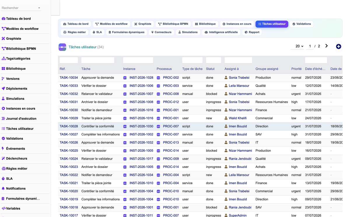 DoliResources - Dolibarr - 07_taches_utilisateurs