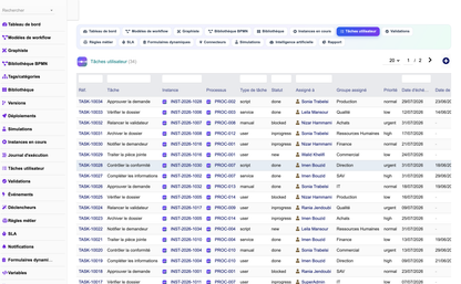 DoliResources - Dolibarr - 07_taches_utilisateurs