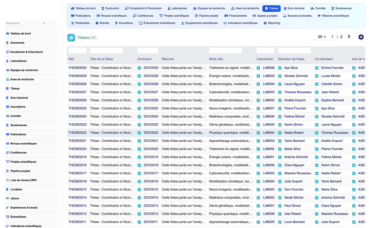 DoliResources - Dolibarr - 07_theses