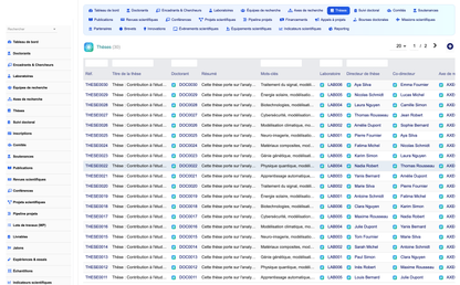 DoliResources - Dolibarr - 07_theses