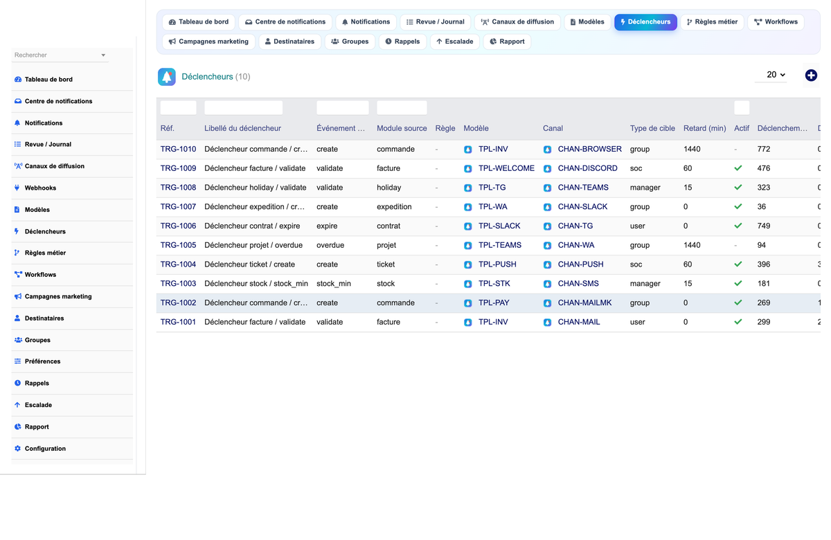DoliResources - Dolibarr - 07_triggers
