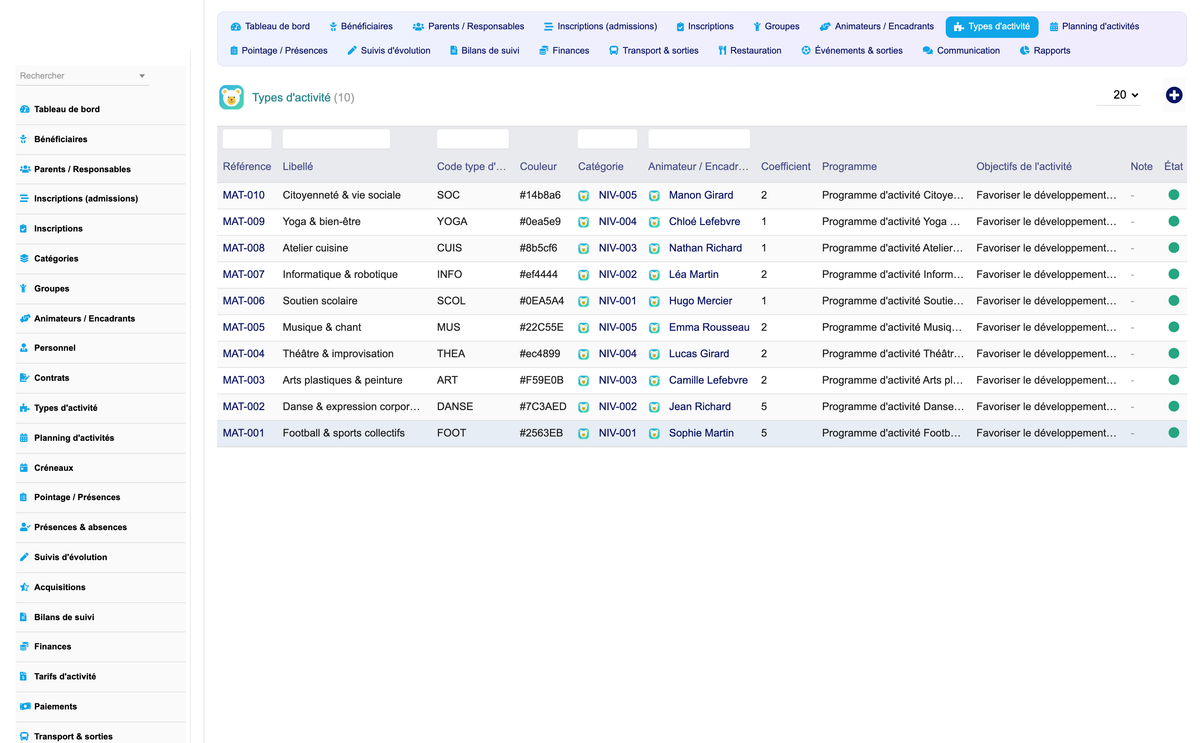 DoliResources - Dolibarr - 07_types_activite