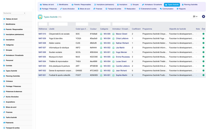 DoliResources - Dolibarr - 07_types_activite