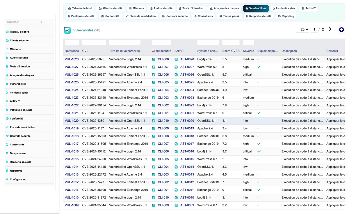 DoliResources - Dolibarr - 07_vulnerabilities